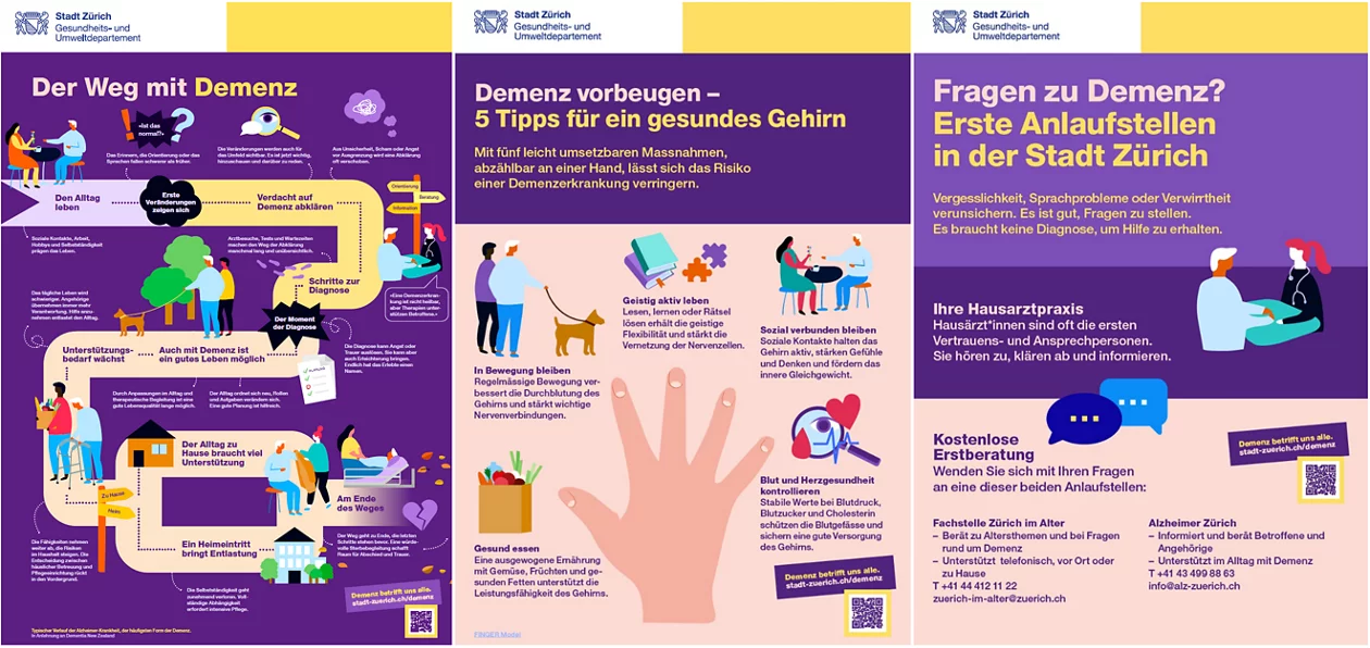 Die drei Infomaterialen nebeneinander
