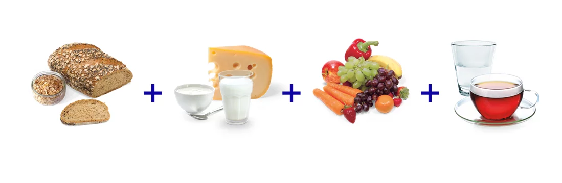 Zusammenstellung eines Früchstücks aus Brot, Milchprodukt, Früchten/Gemüse und Getränk.