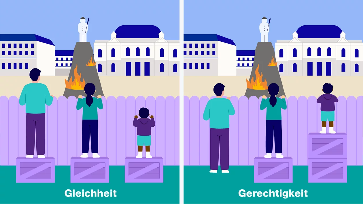 Illustration Gleichheit und Gerechtigkeit