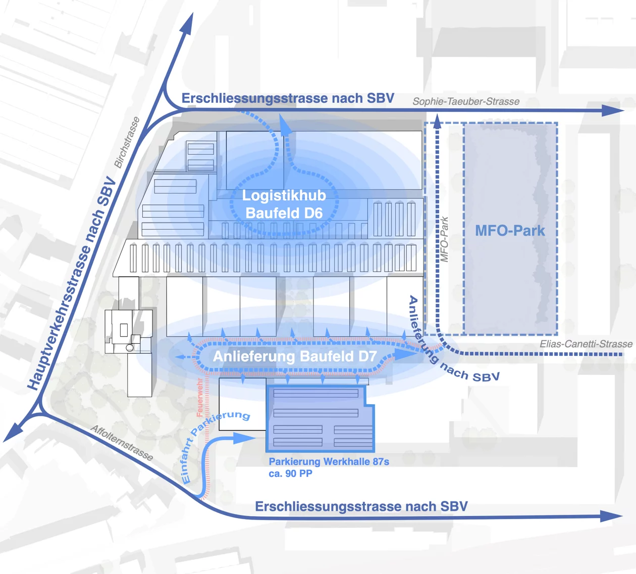 Arealpläne MFO-West Plan: Salewski Nater Kretz