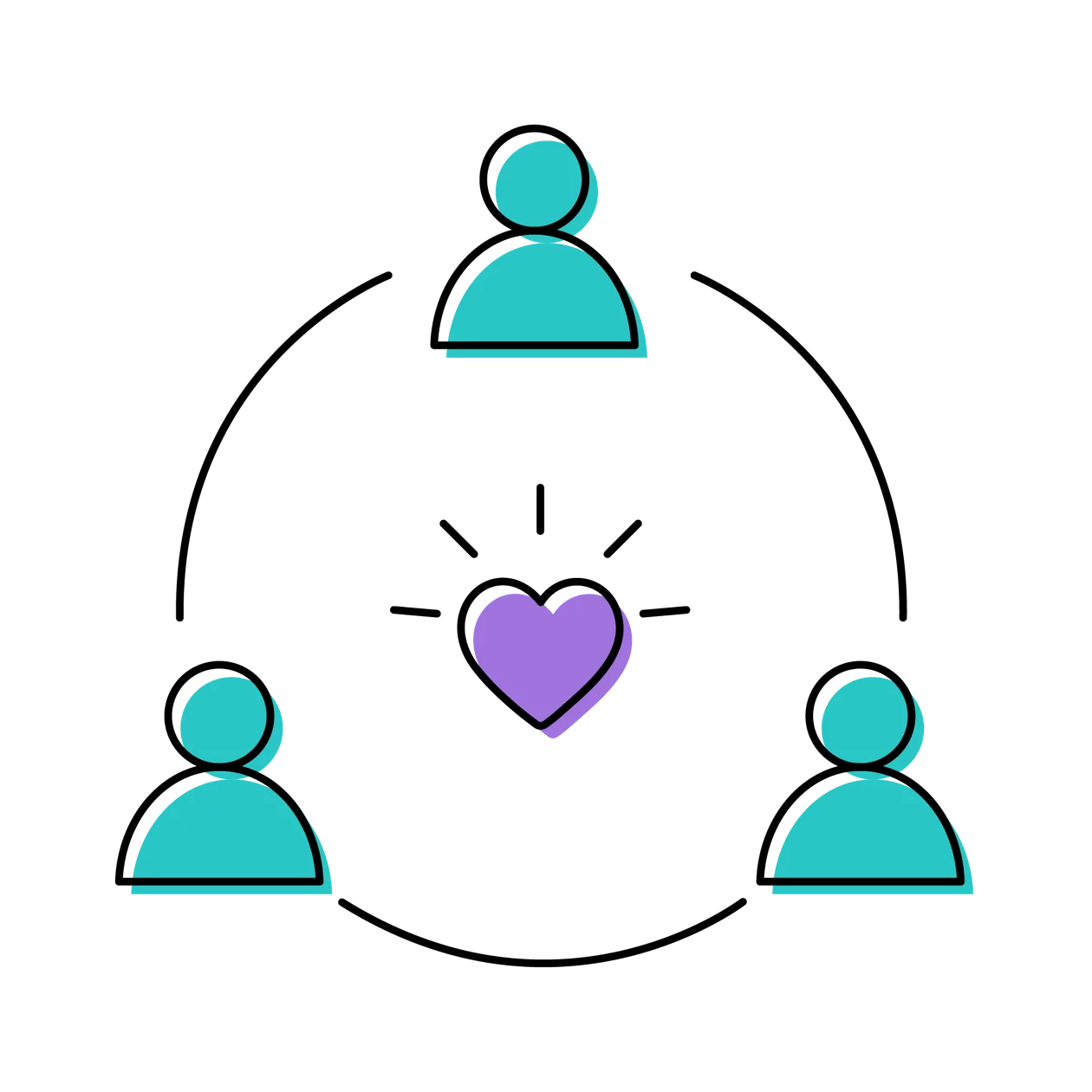 Icon zum Thema Mehrperspektivität: Mehrere Personen stehen um ein Herz herum.