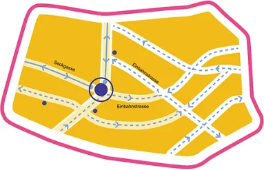 Skizze eines Beispielquartierblocks mit Einbahnstrassen und Sackgassen