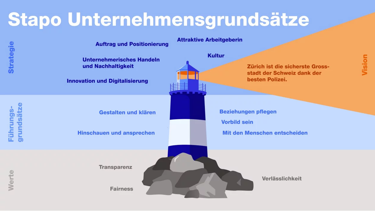 Galerie Bild 1 von 1