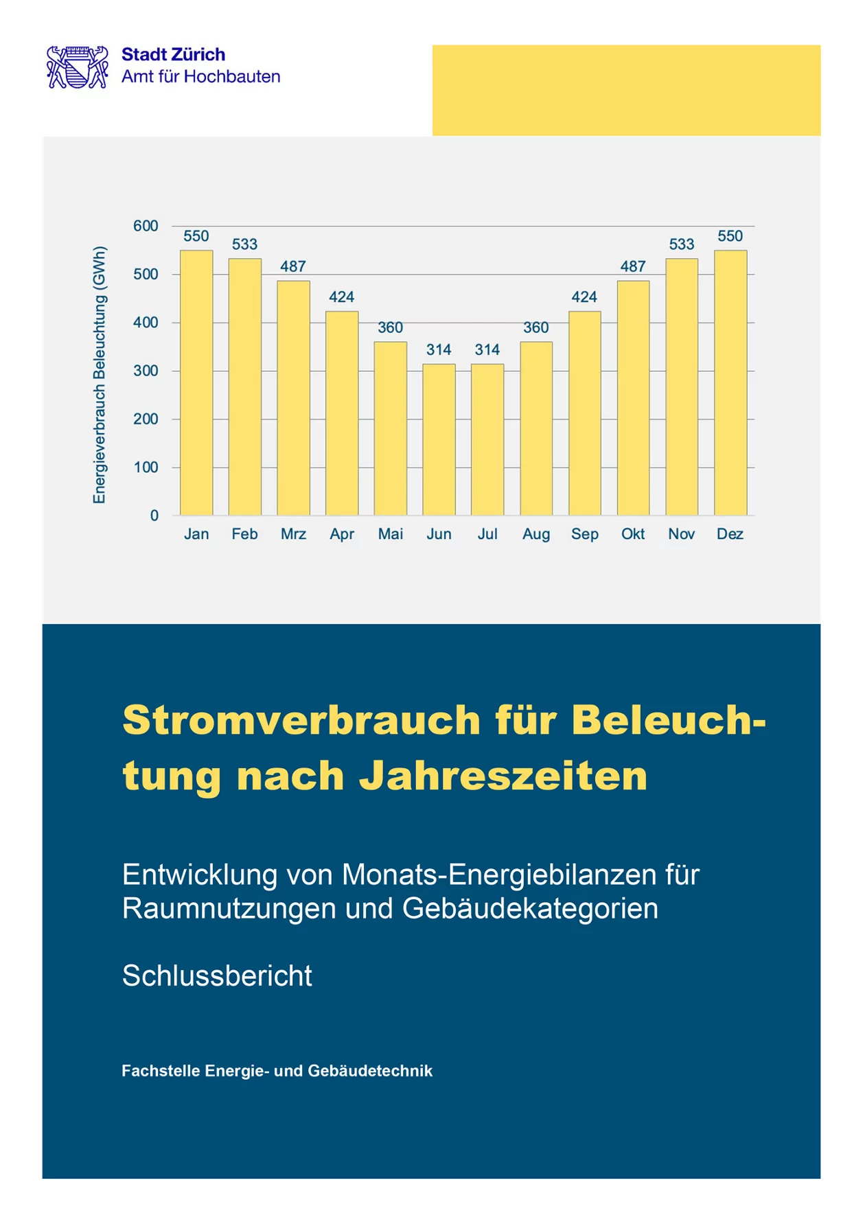 Titelseite Studie Stromverbrauch für Beleuchtung nach Jahreszeiten