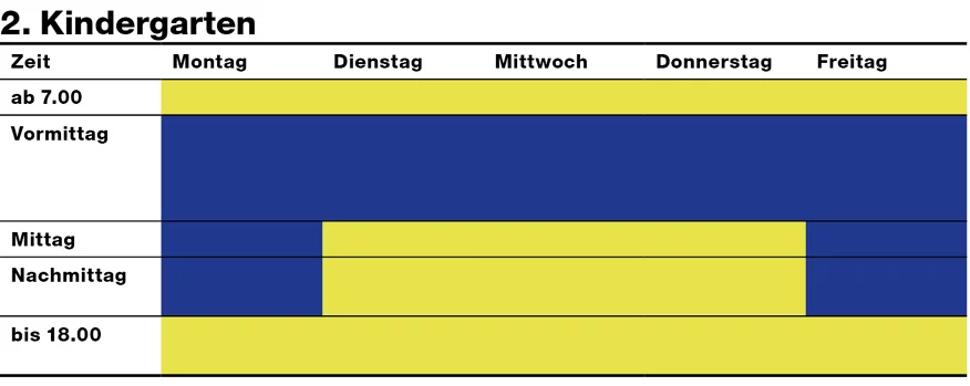 stundenplan-zweiter-kindergarten