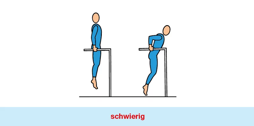 schwierige Armübung