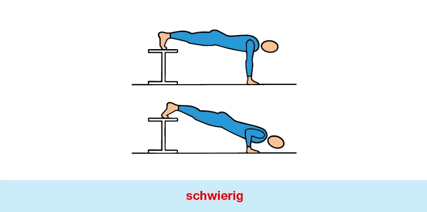 schwierige Armübung
