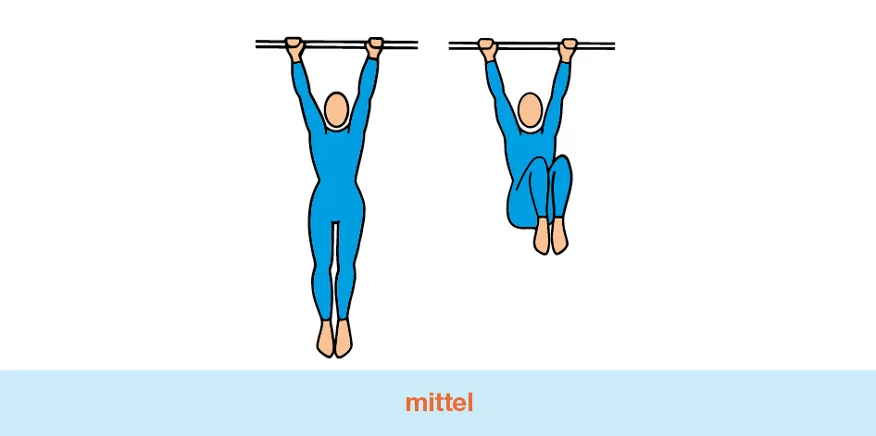 mittlere Rumpfübung