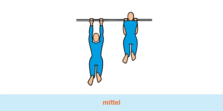 mittlere Armübung